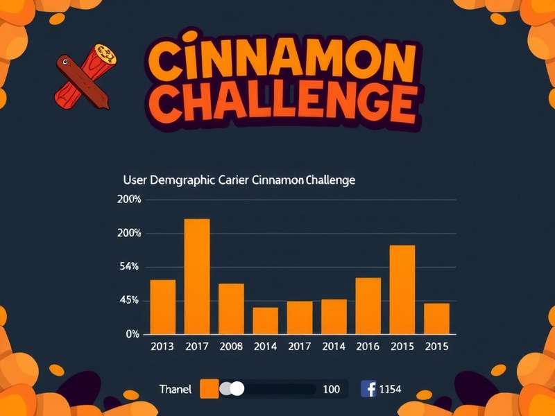 Cinnamon Challenge Gameplay Screenshot
